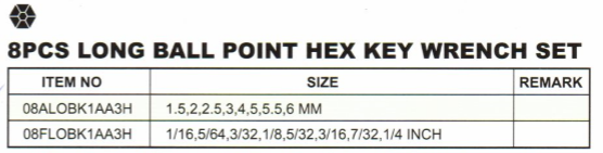 08050003 and 08050004